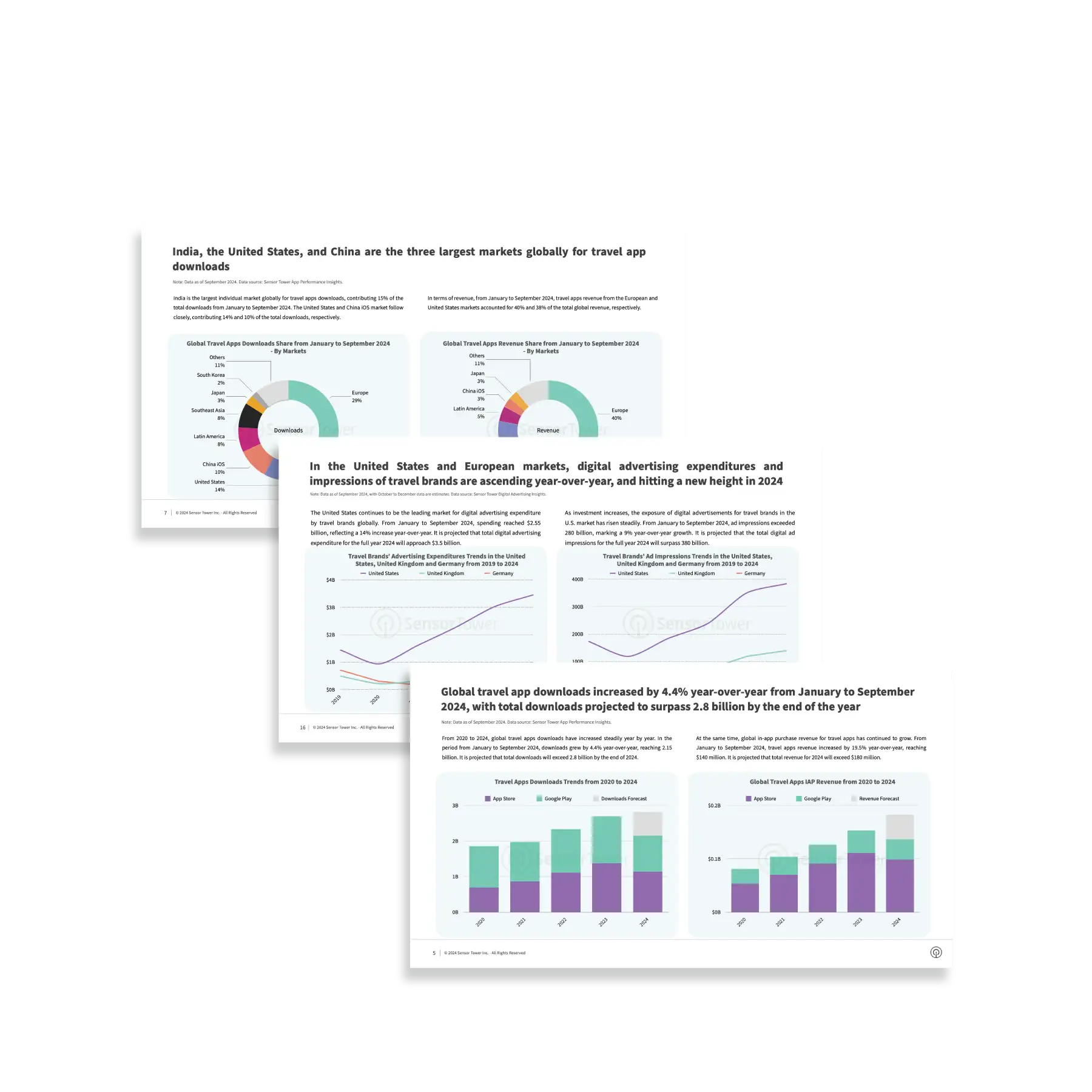LP-Section-1-State-of-Travel-Apps-2024