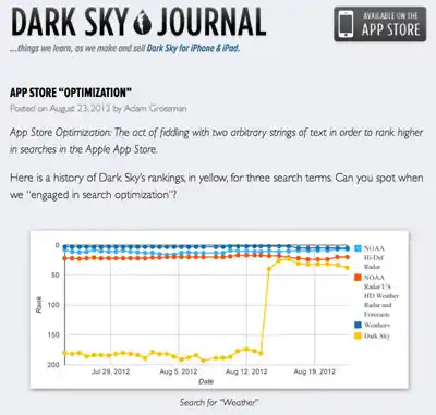 https://s3.amazonaws.com/sensortower-itunes/blog/0076-dark-sky-journal.jpg
