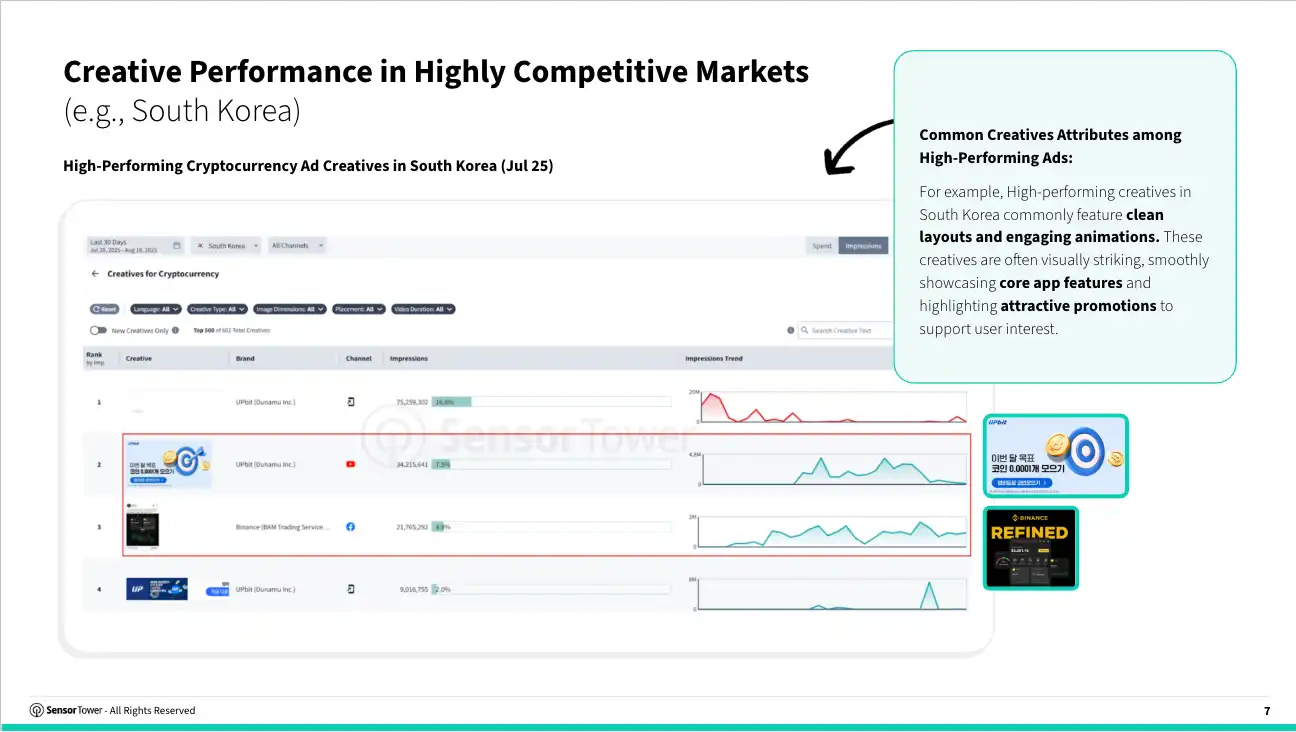 crypto_chart 6