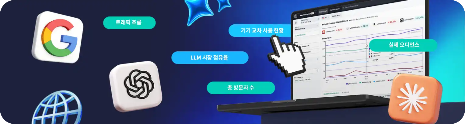 -KR- State of Web 2026 LP HERO