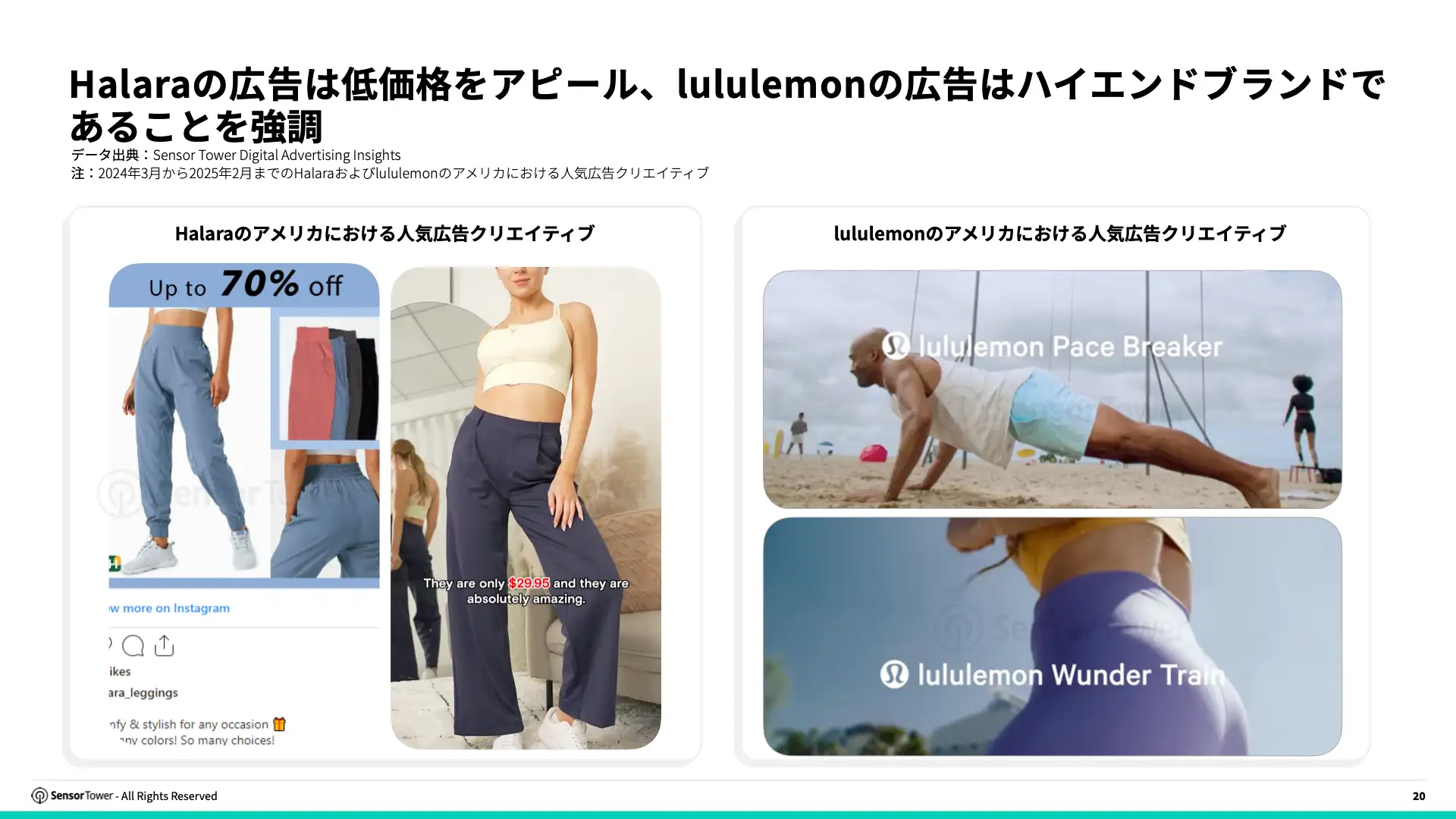 -JP- Digital Advertising Trends for Apparels and Skincare 2025 Report(pg20)