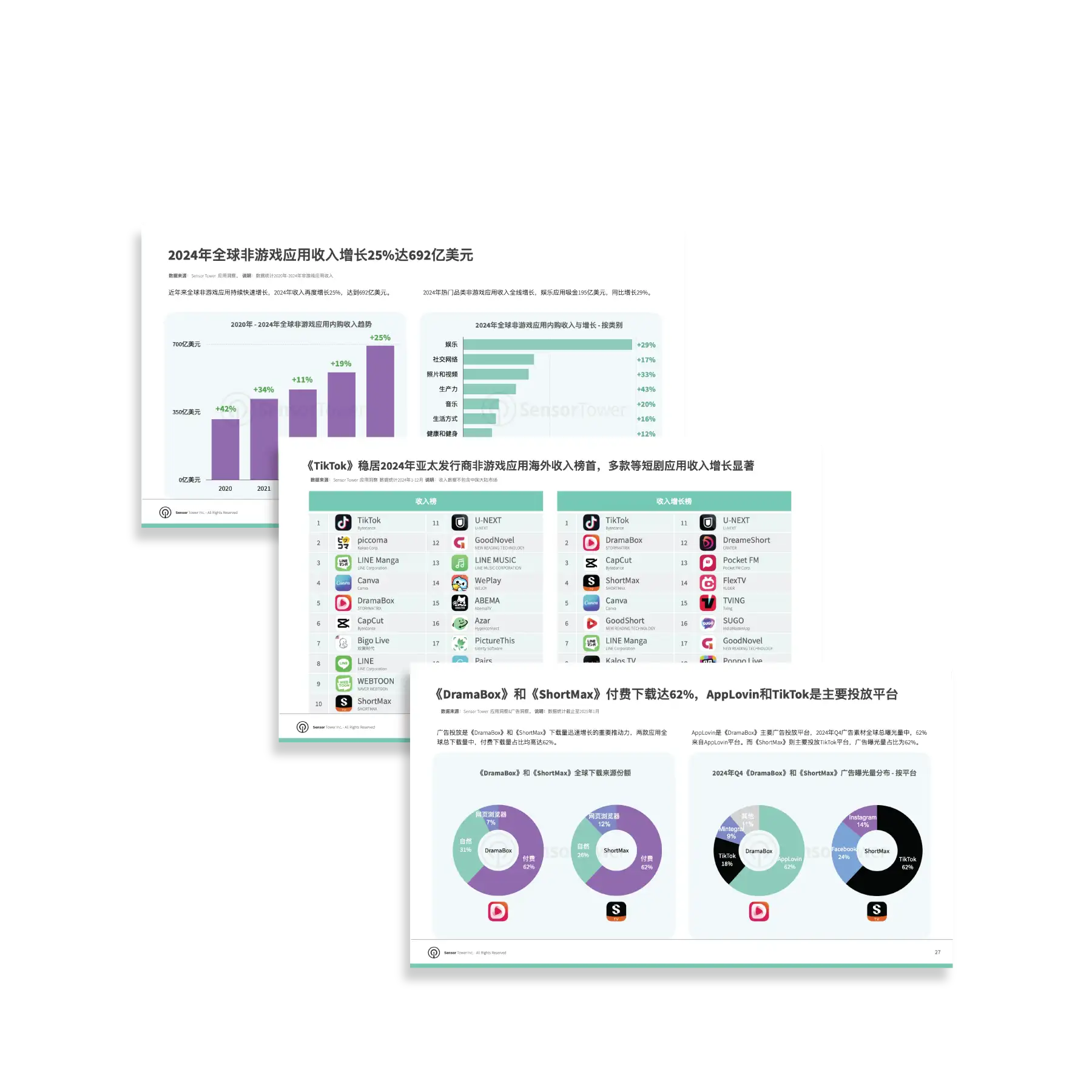LP-Section-1-Top-APAC-Non-Gaming-Apps-&-Publishers-2024