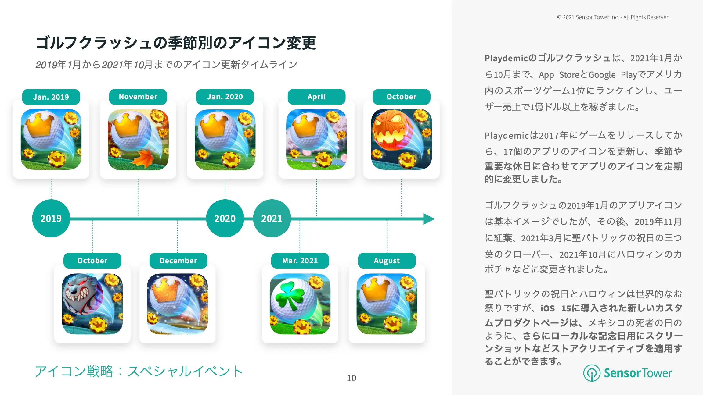 -JP- Mobile Game Store Asset Optimisation Trends 2021(pg10)