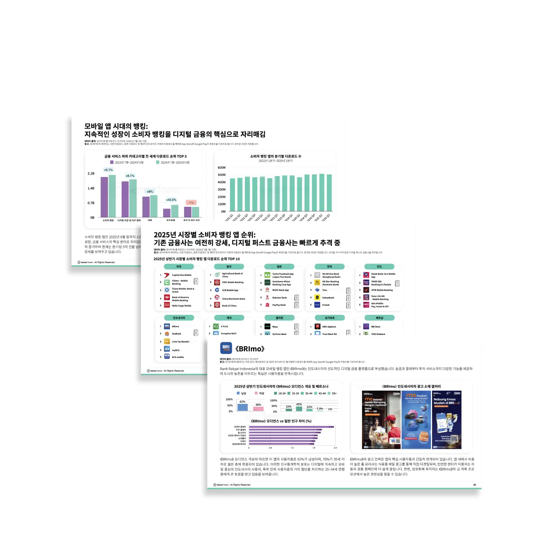 -KR--LP-Section-1-Consumer-Banking-Apps-Market-and-Advertising-Trends-2025