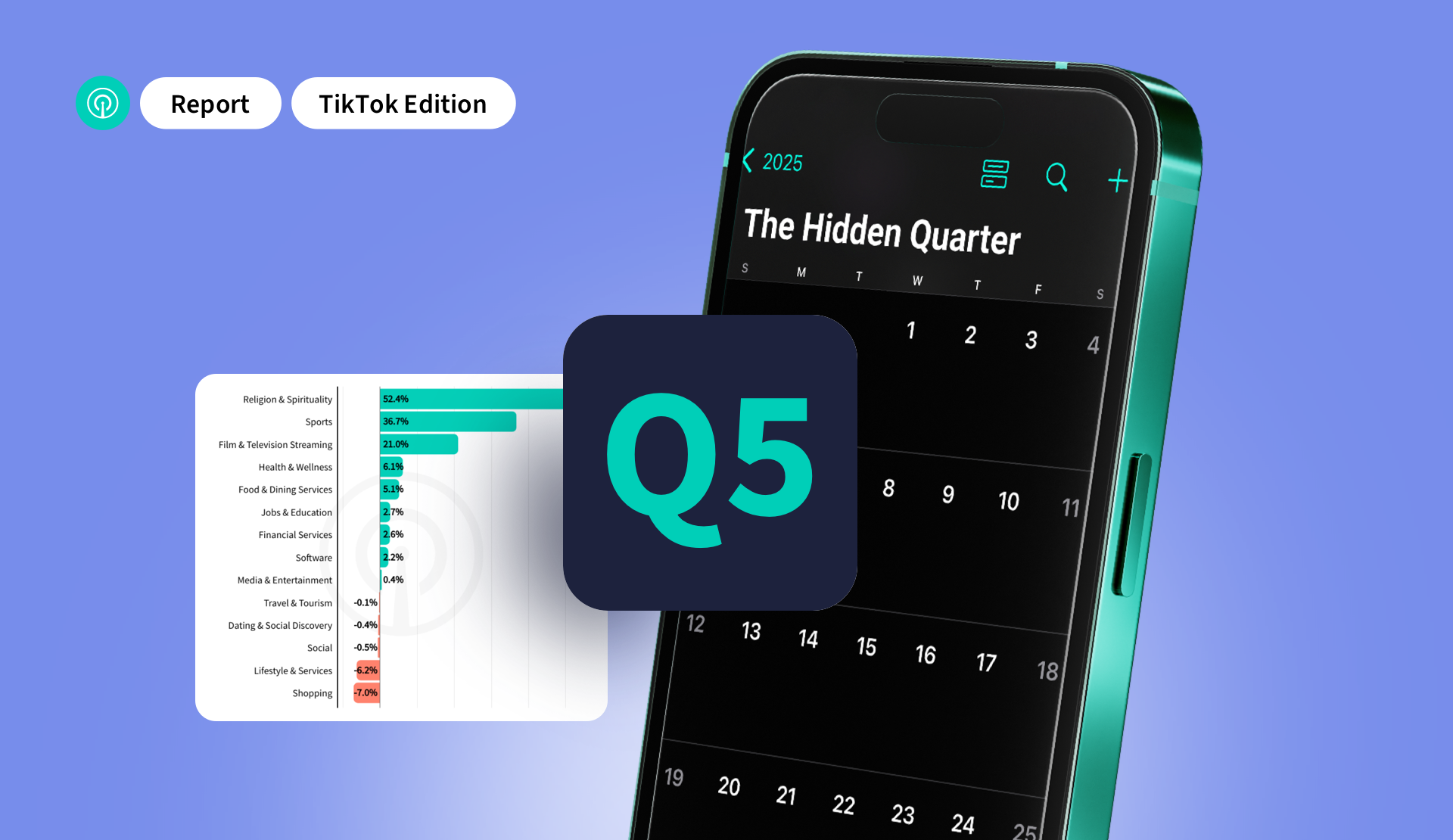 State of Mobile TikTok Edition - Q5