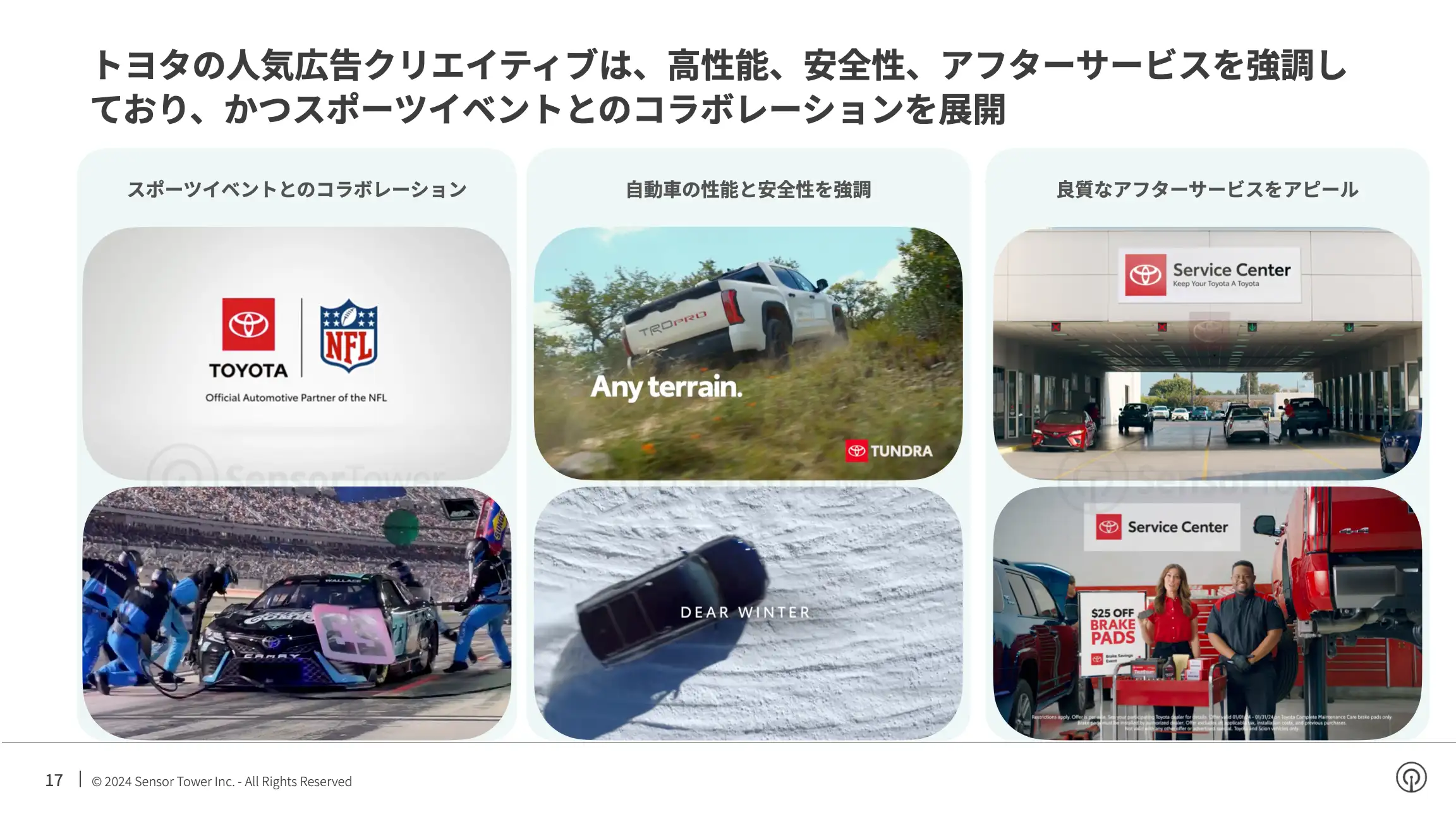 -JP- Top Auto APAC Advertisers in the US 2024 Report(pg17)