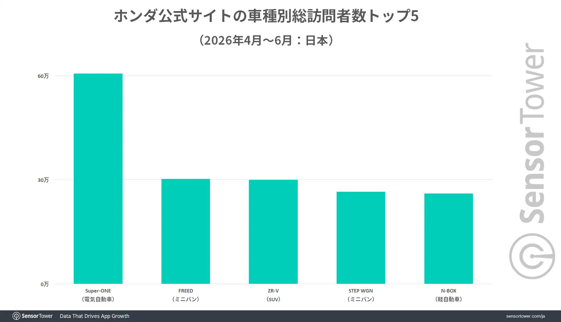 honda-co-jp-web-insights-JP