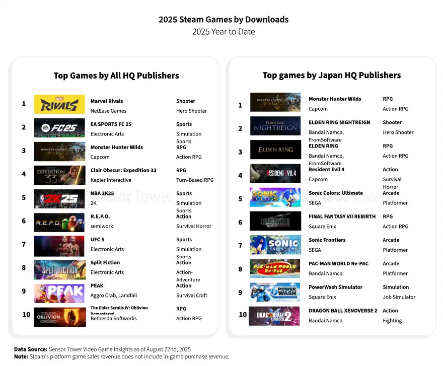 japan-gaming-2025-chart12