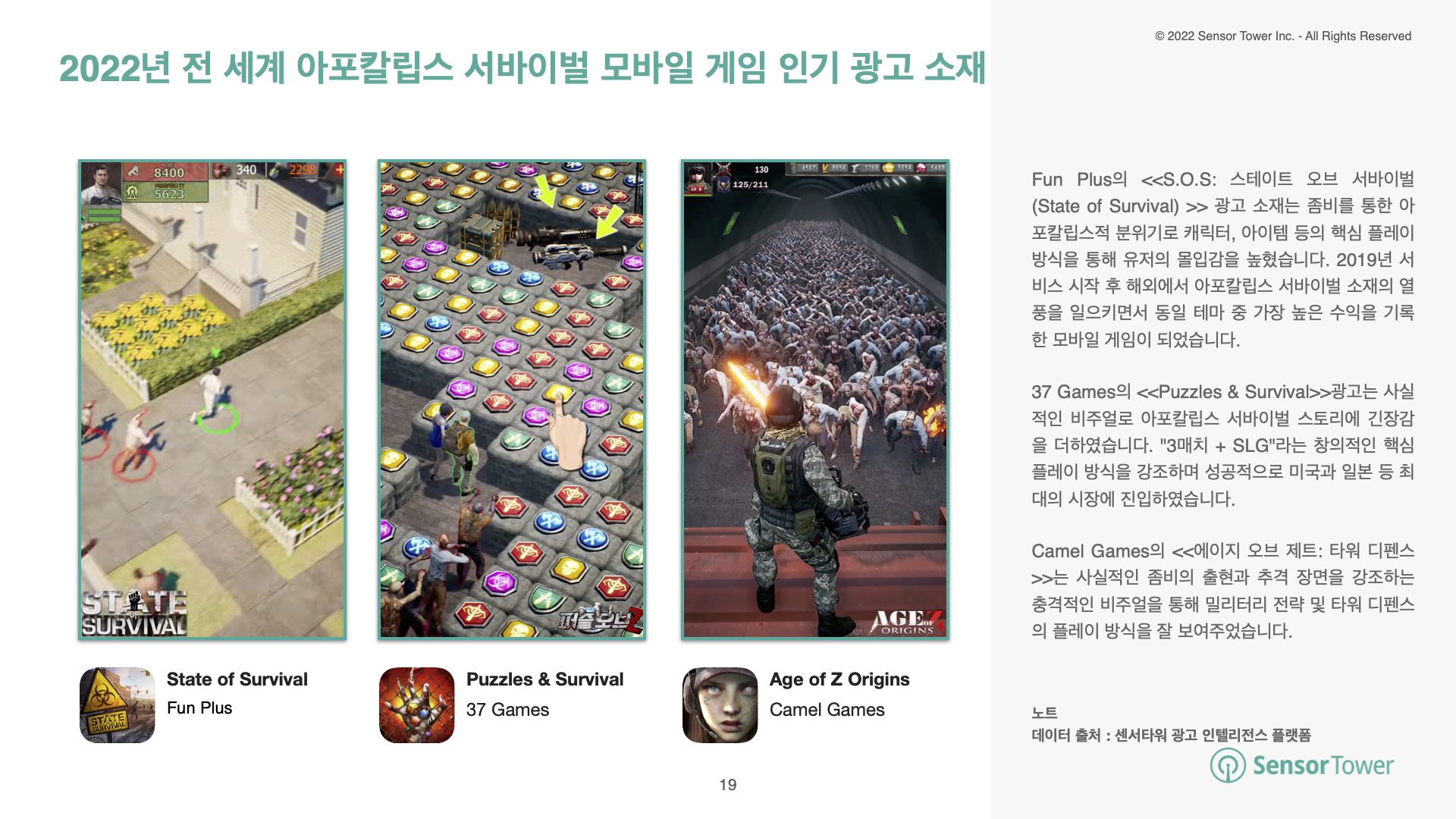 -KR-State of Game Advertising(pg19)