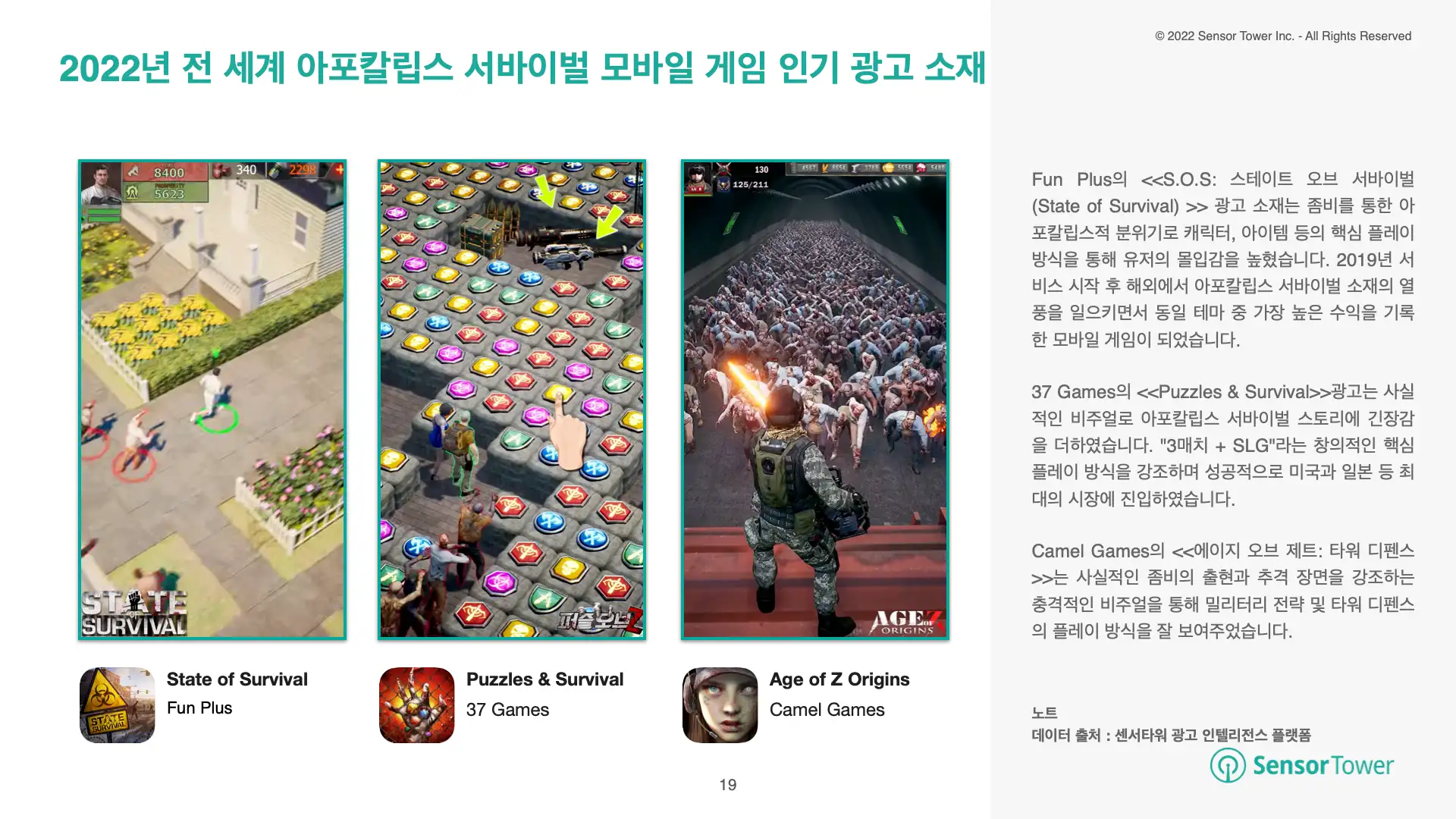 -KR-State of Game Advertising(pg19)