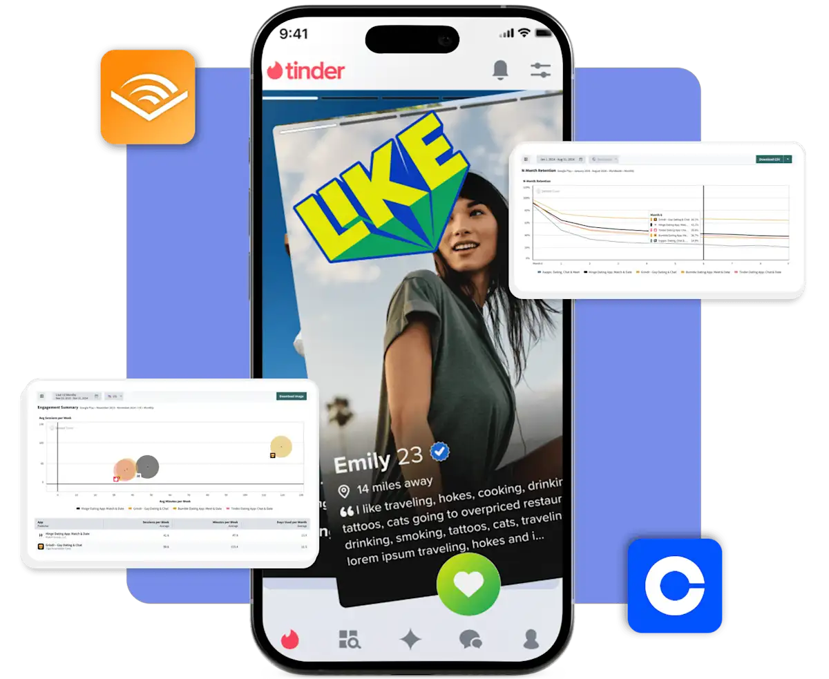 Advanced Usage Insights | Boost Monthly Active Users