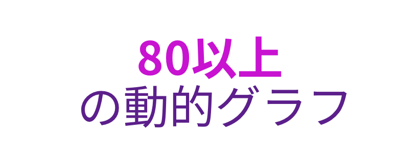-JP- 80+ interactive charts