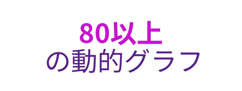 -JP- 80+ interactive charts