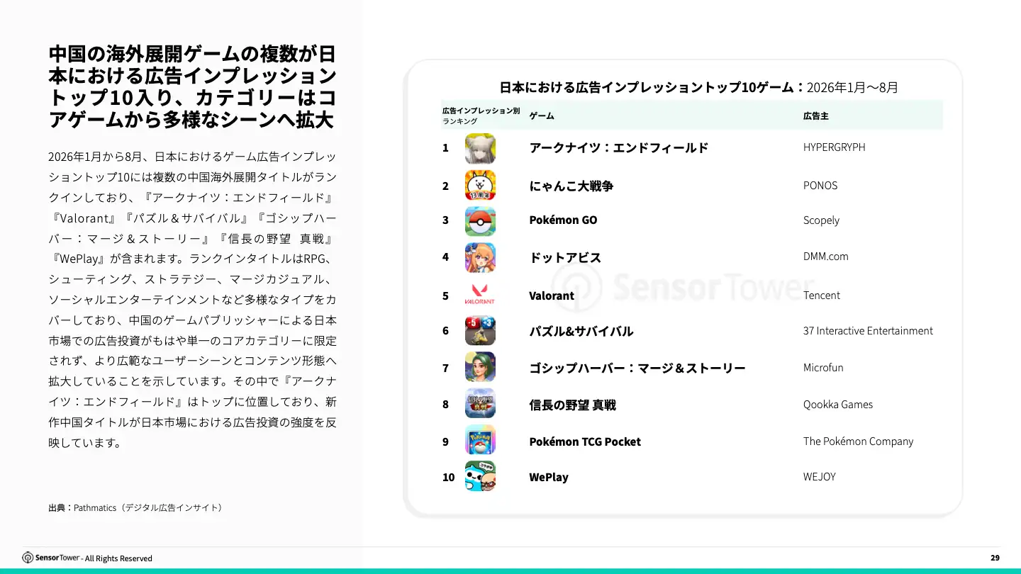 -JP-Japan Digital Ads 2026(pg29) -JP-Japan Digital Ads 2026(pg29)