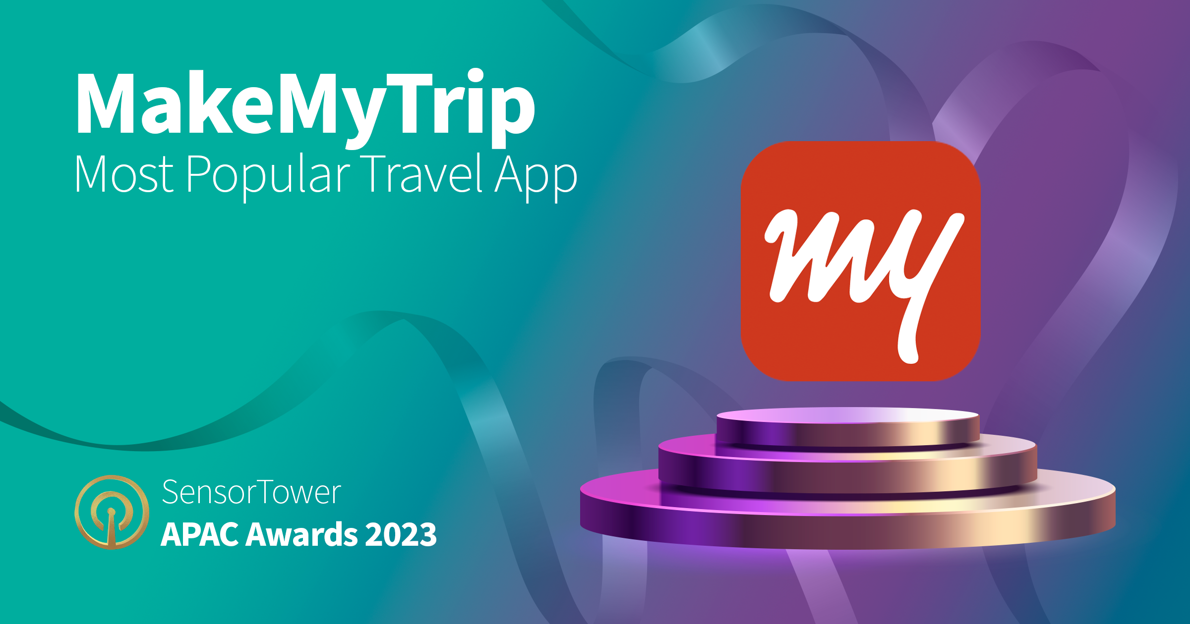 MakeMyTrip (Most Popular Travel App)