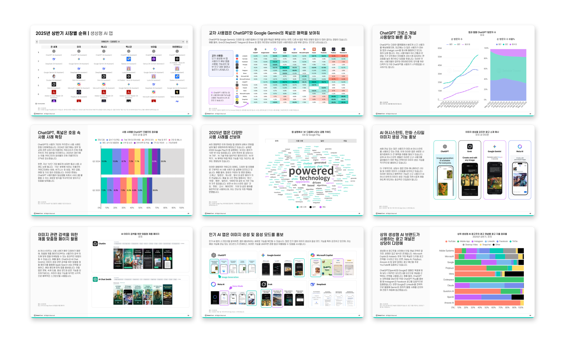 -KR- State of AI Apps 2025 LP Pages