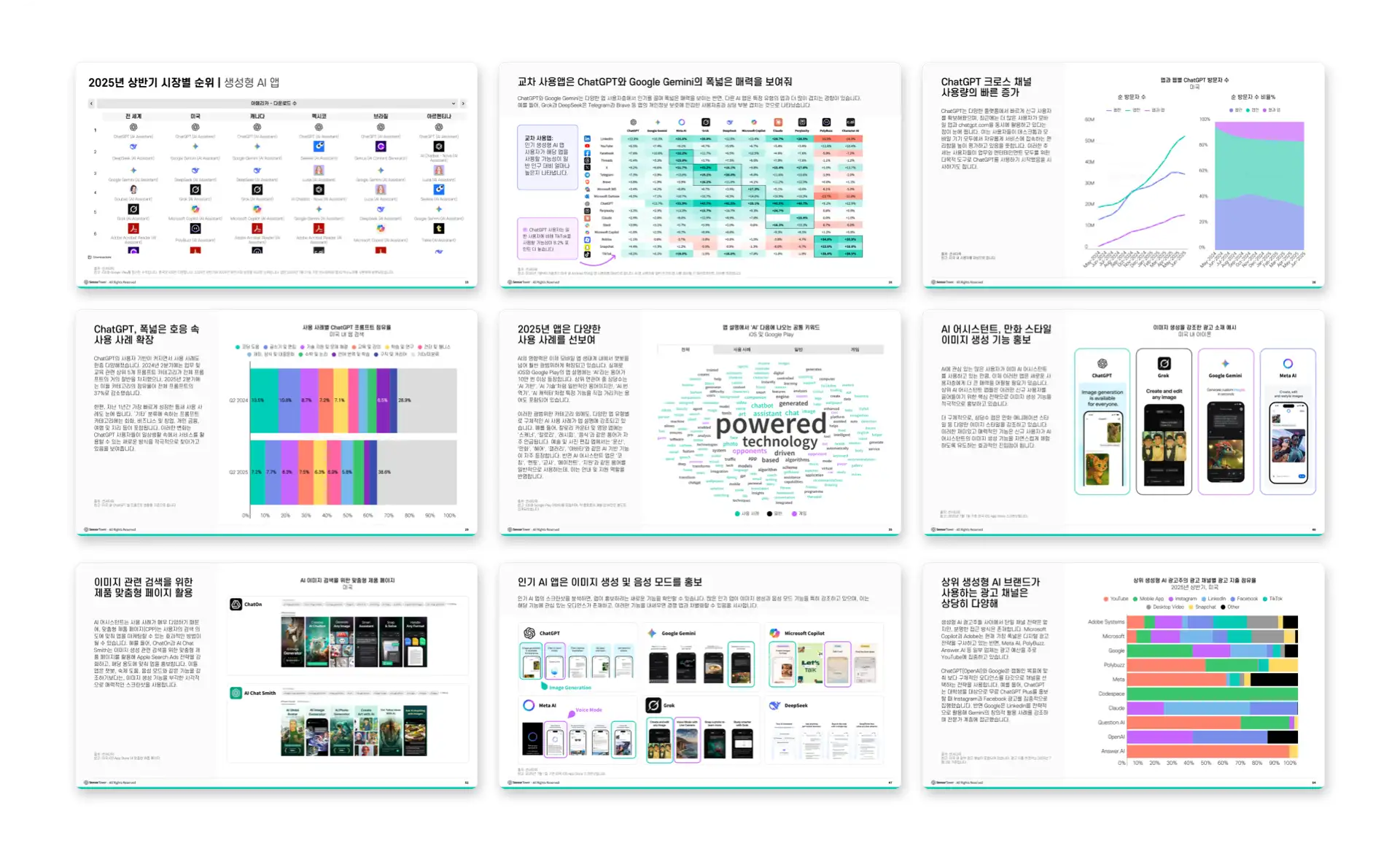 -KR- State of AI Apps 2025 LP Pages