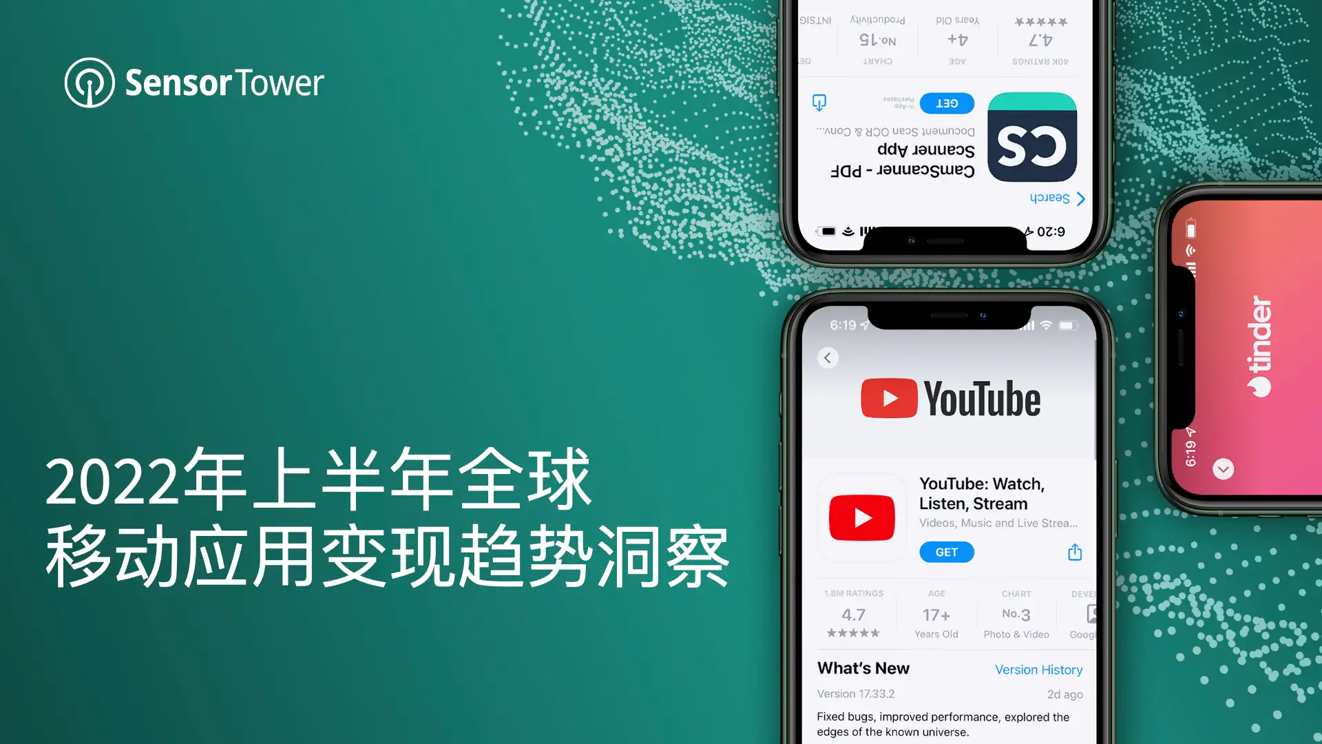 2022年上半年全球移动应用变现趋势洞察-Email