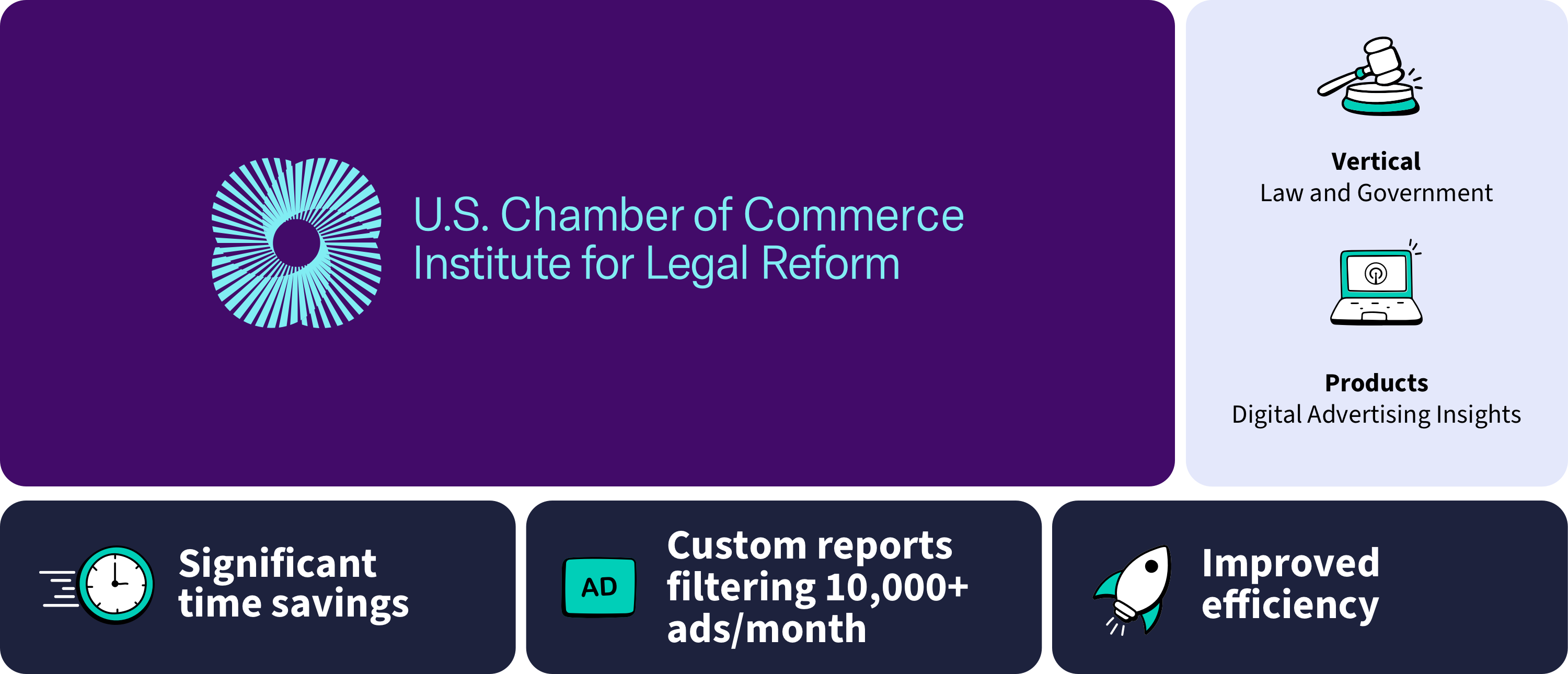 US Chamber of Commerce Institute for Legal Reform Hero Img