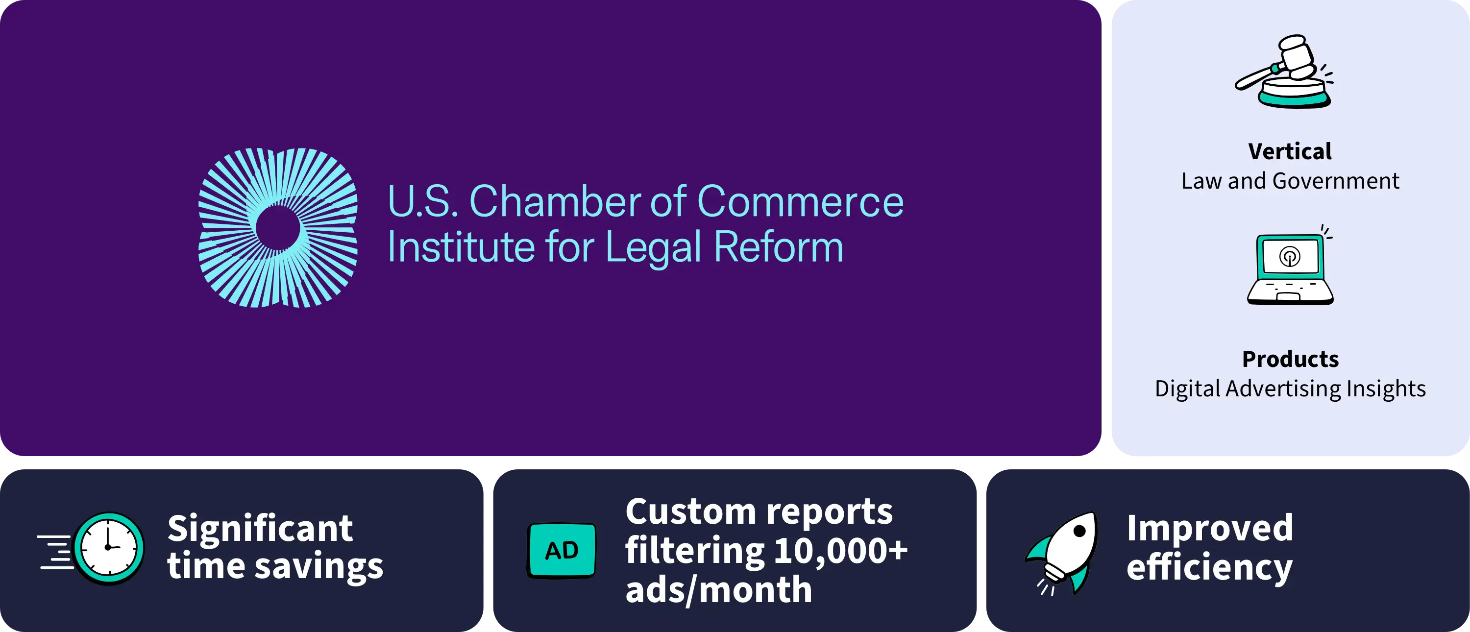 US Chamber of Commerce Institute for Legal Reform Hero Img