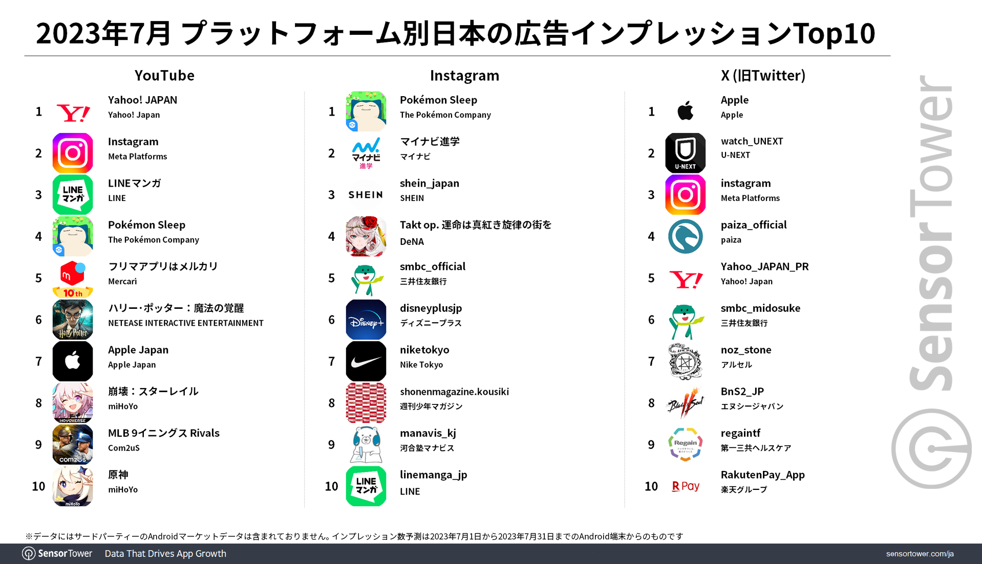 Pathmatics-Ranking-impression-Japan