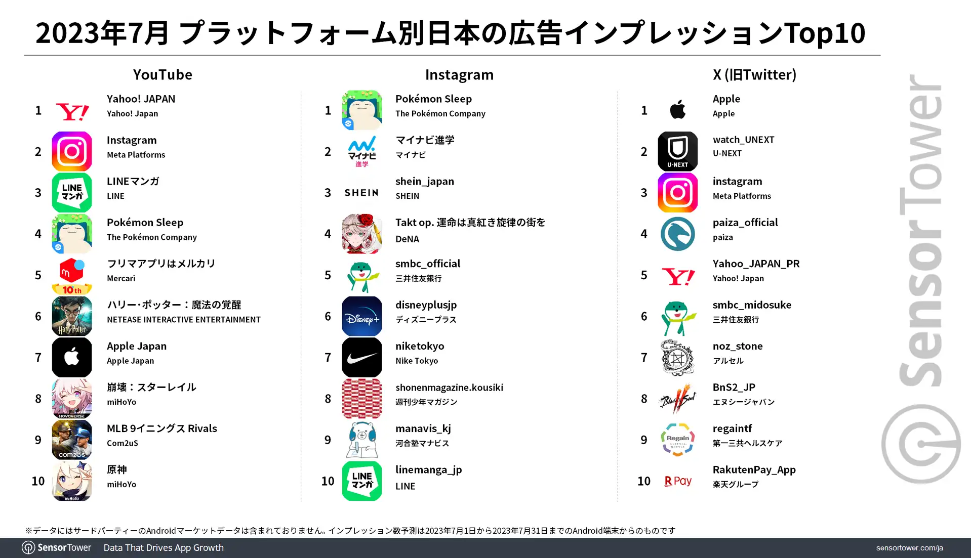 Pathmatics-Ranking-impression-Japan