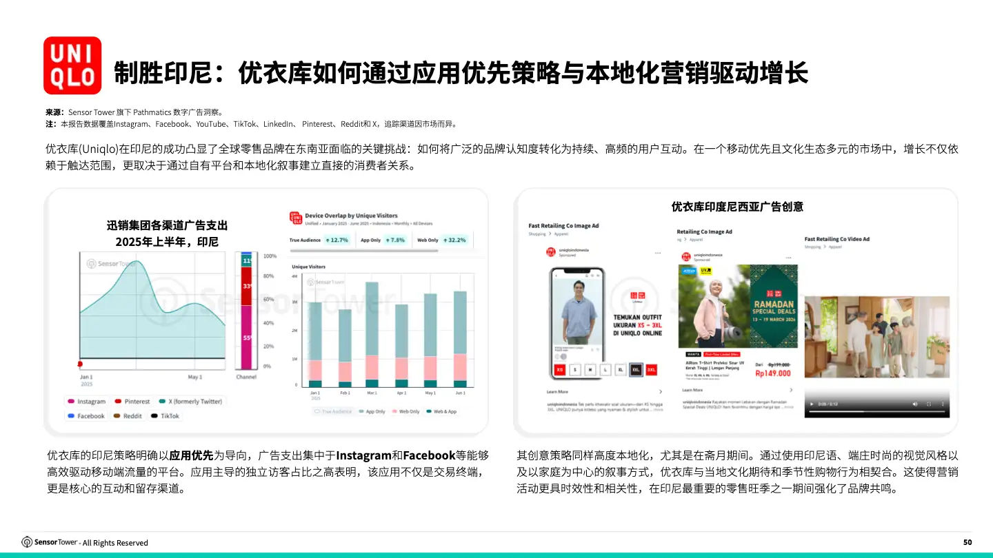 -CN- 2026 State Of Digital Advertising SEA(pg50)