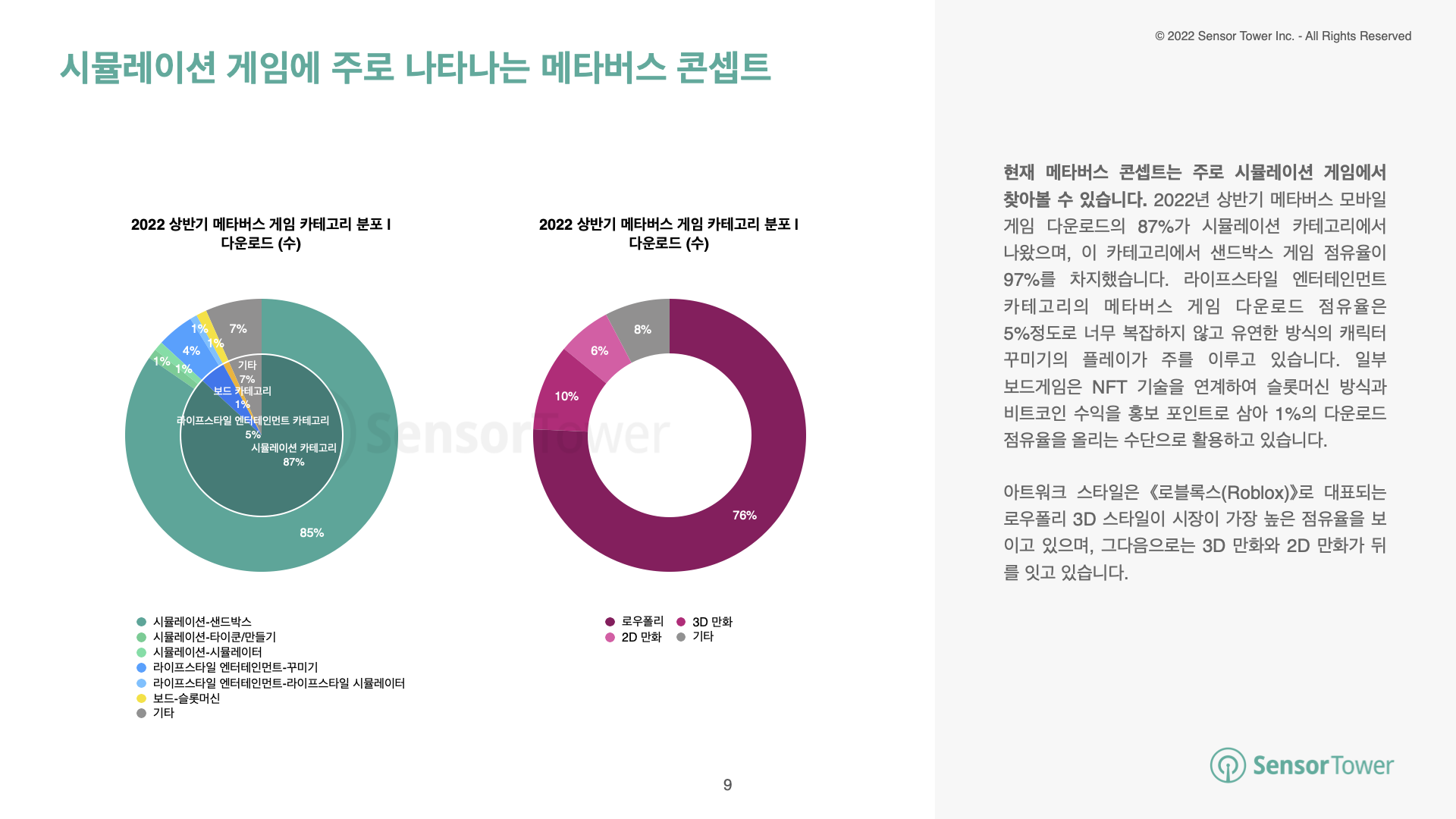 -KR- Metaverse Game Report(pg9)