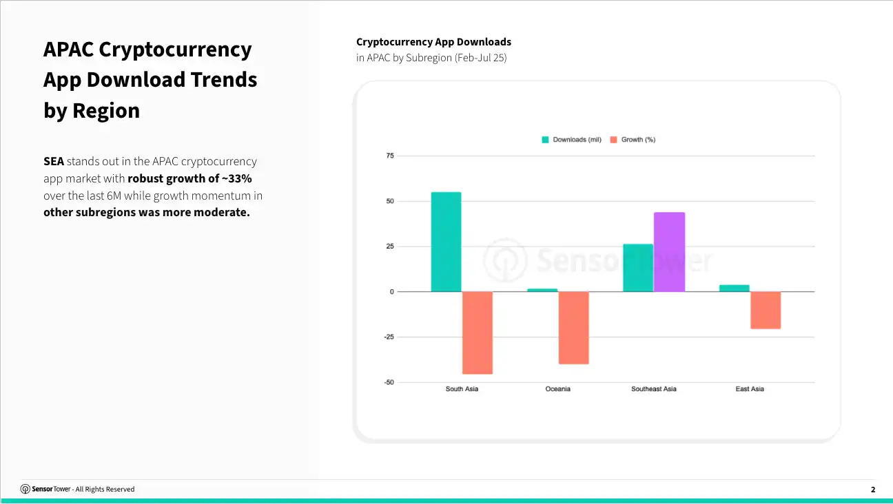 crypto_chart 1