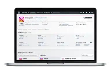 Digital Intelligence & App Data Analysis by Sensor Tower