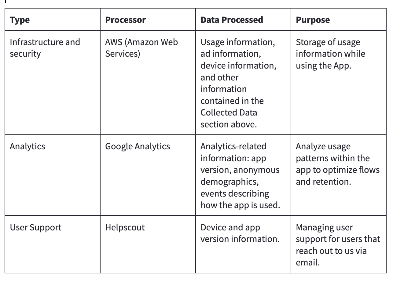 Friendly Privacy Policy Table