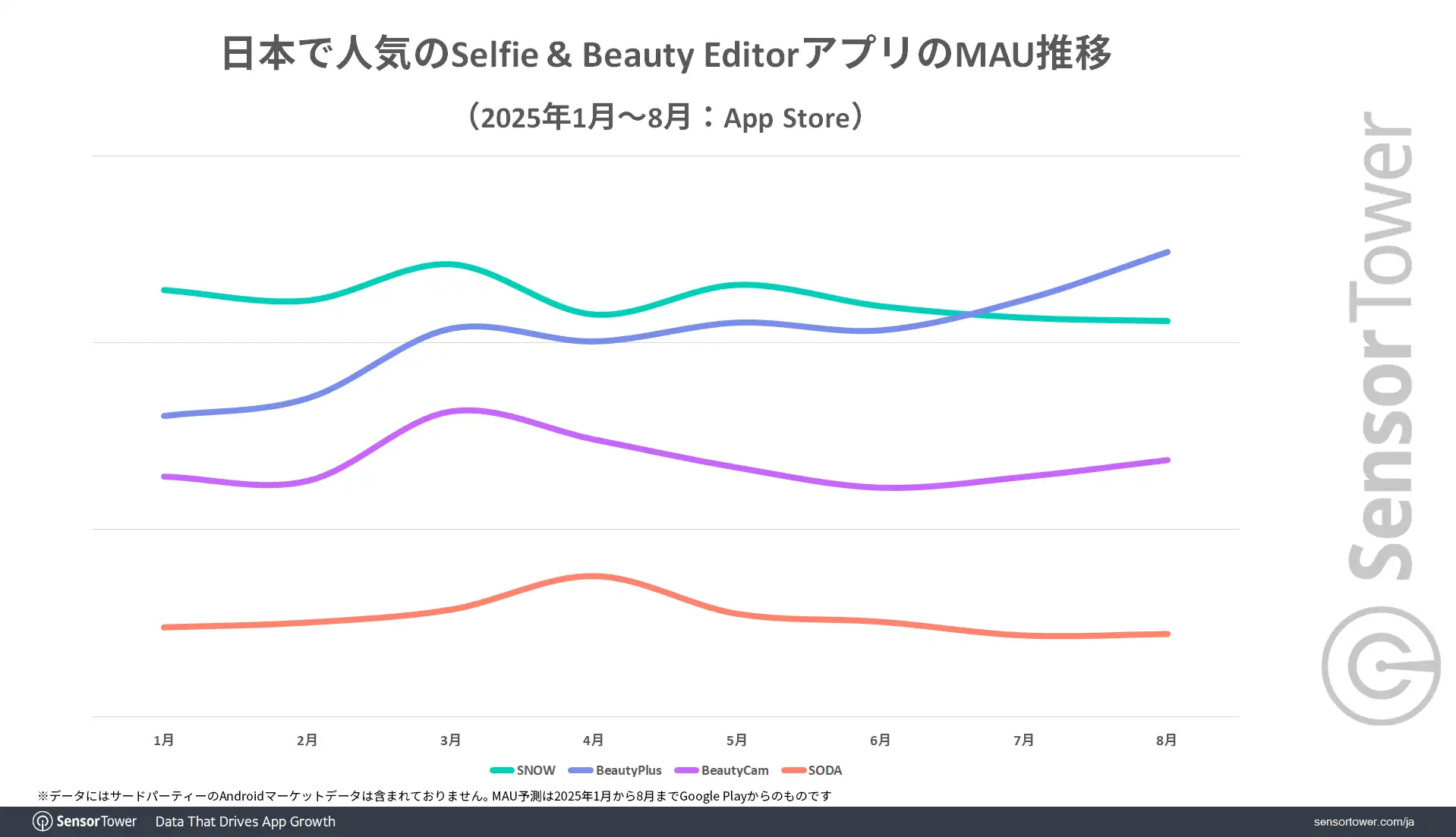 Selfie-Beauty-editors-MAU-trend-JP