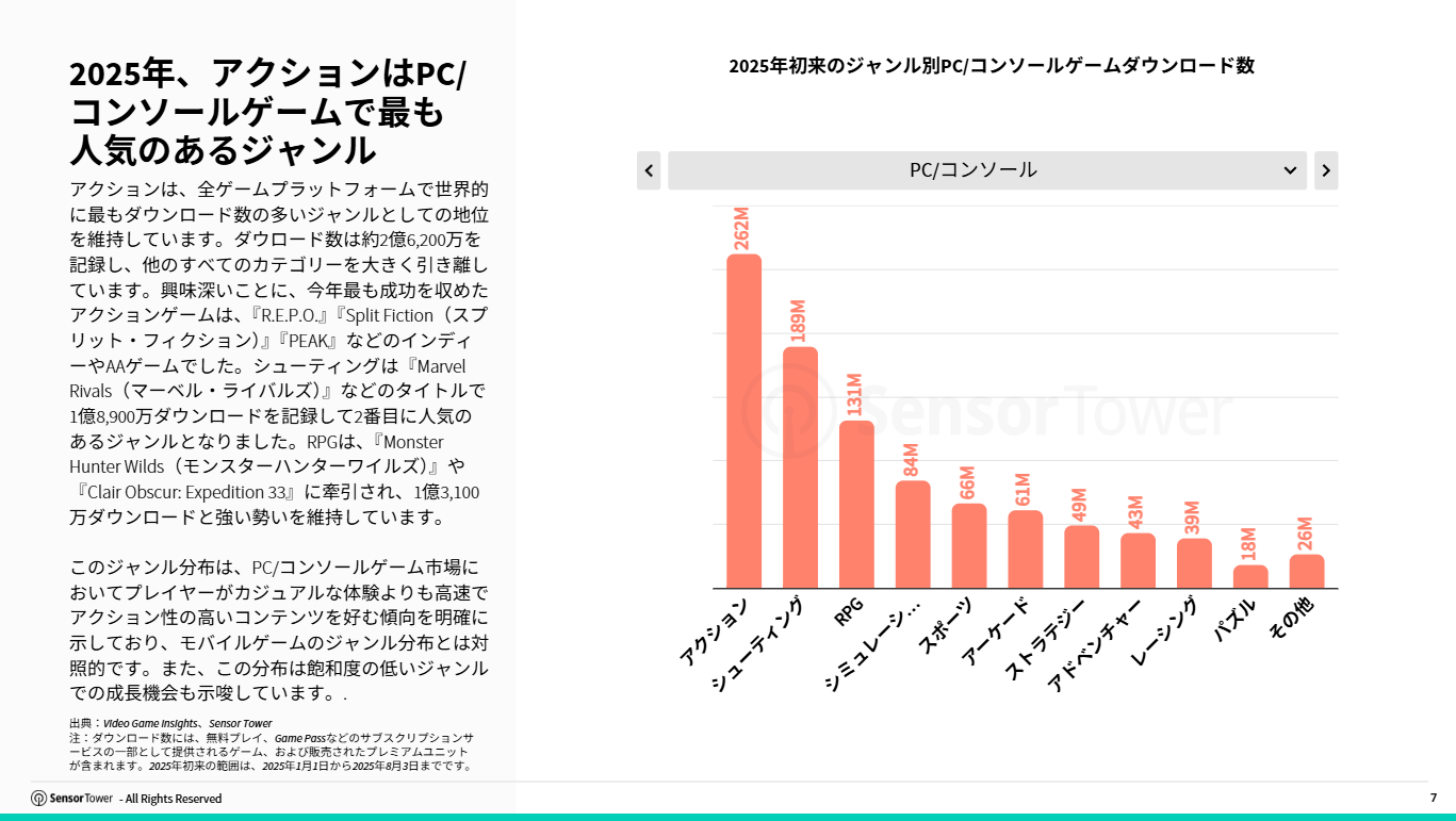 jp-pcconsole-report(pg7)