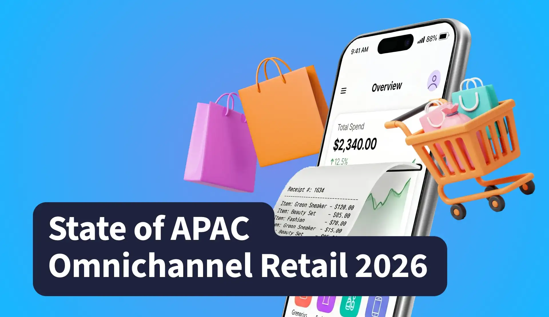 -EN- State of Retail 2026 Resource