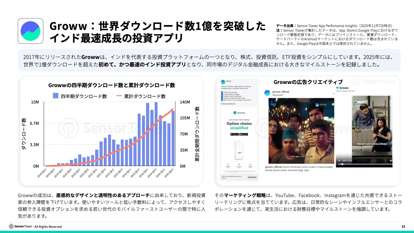 -JP- 2025 Finance Investment Report(pg21)