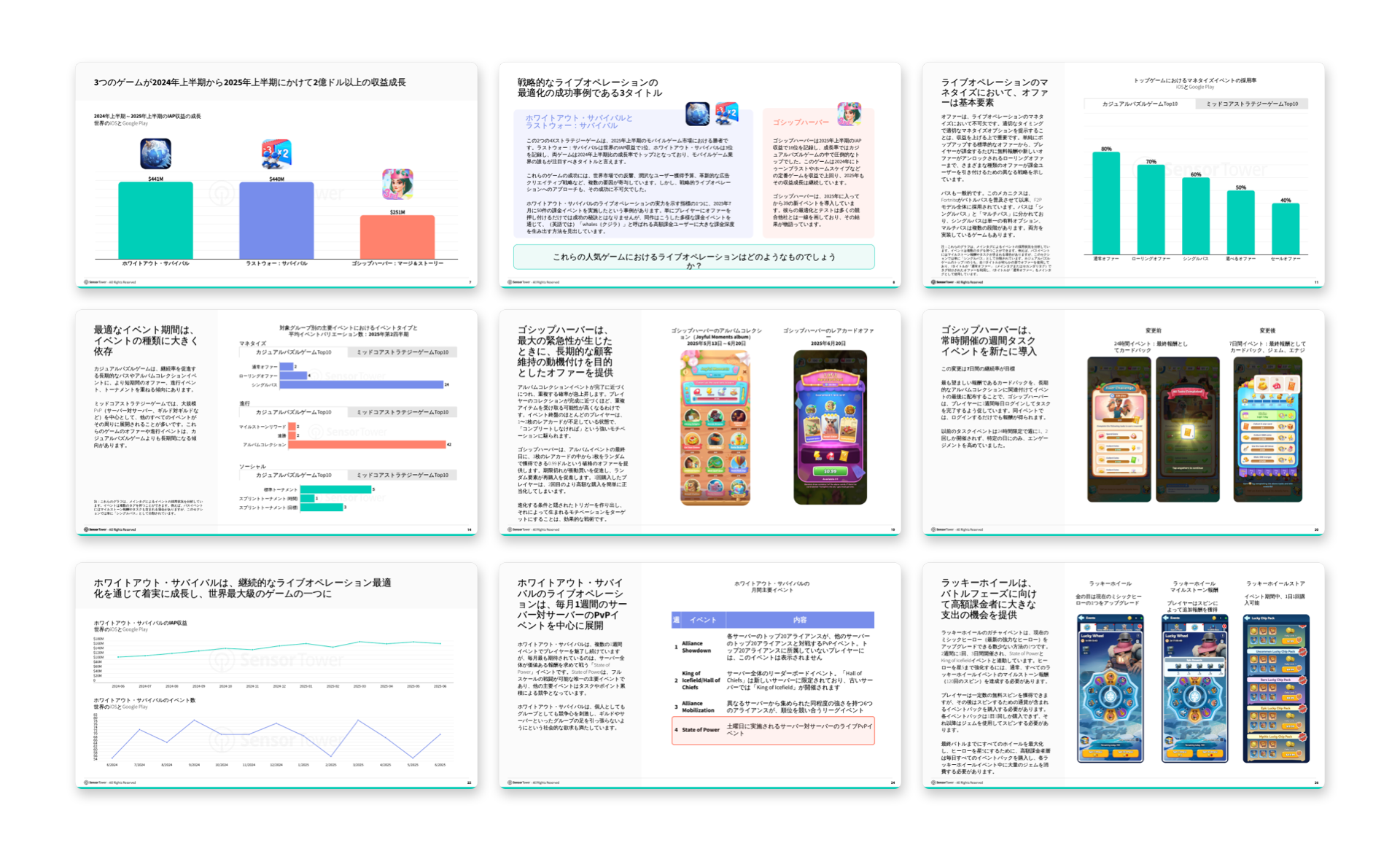 -JP- Cracking Mobile Gaming Live Ops 2025 LP Pages
