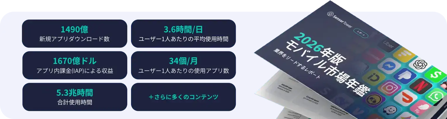 -JP- State of Mobile 2026 Report LP HERO Stats