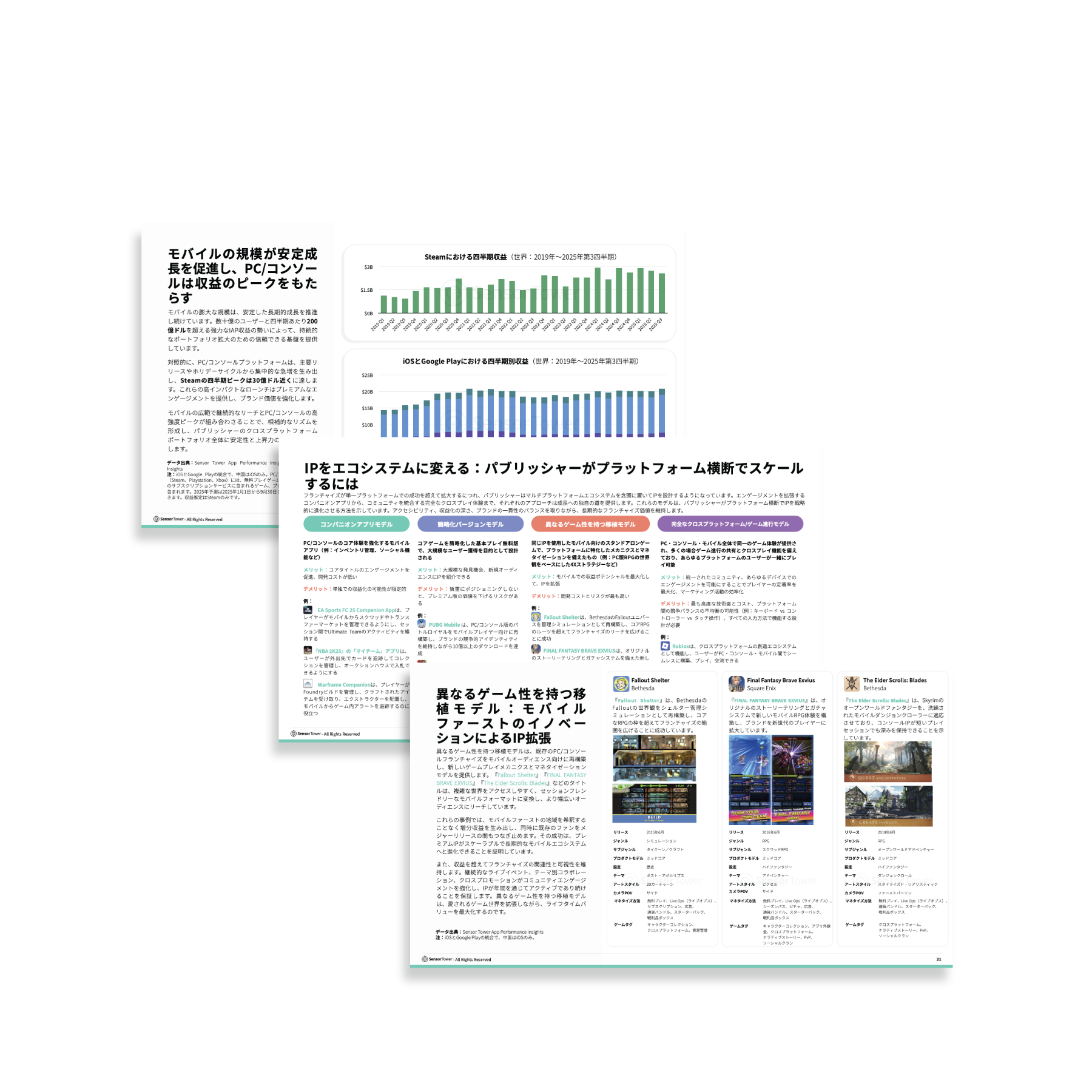 -JP--LP-Section-1-Cross-Platform-Gaming-2025