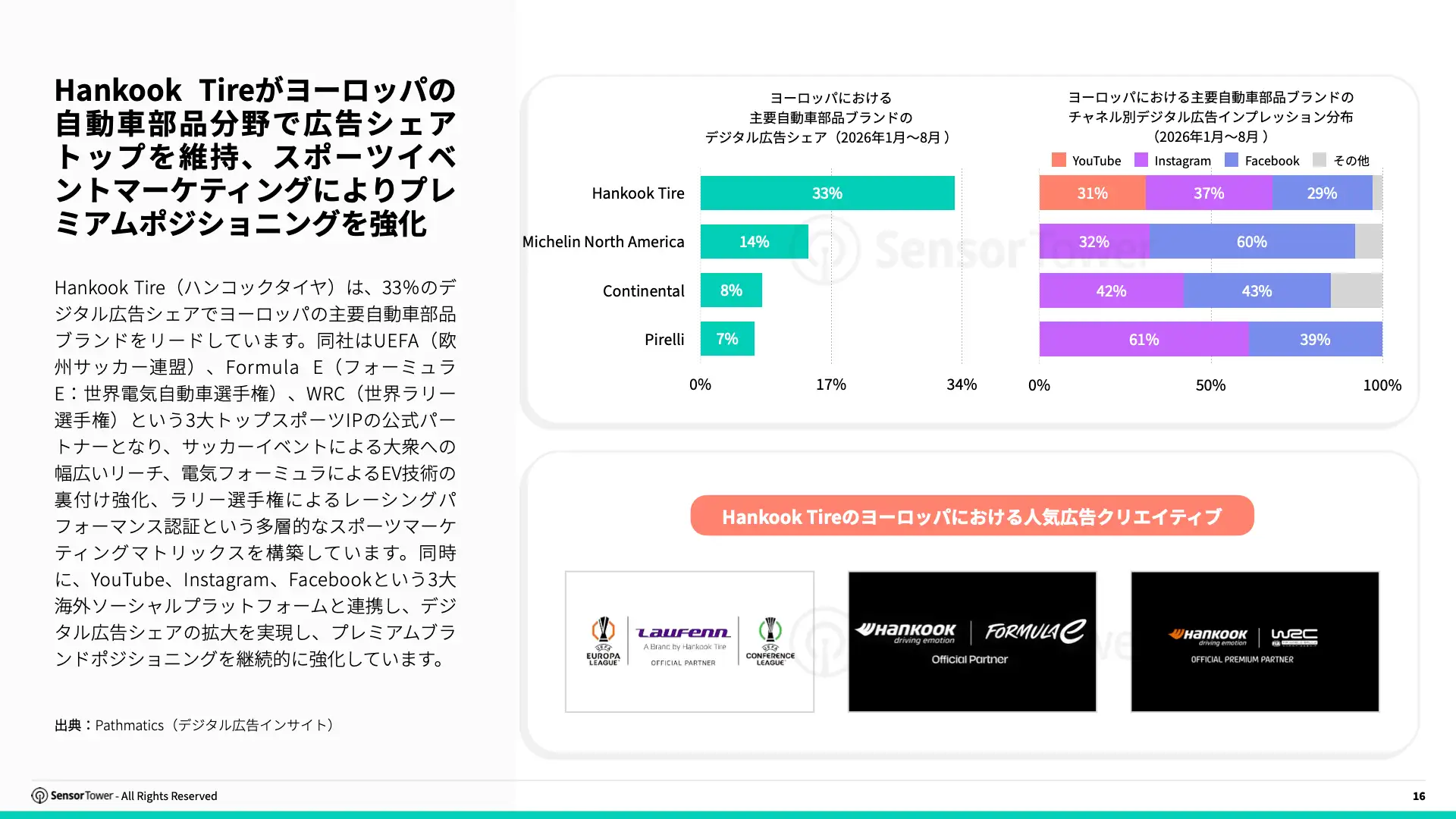 -JP- State of Digital Advertising in Korea 2026 Report(pg16) -JP- State of Digital Advertising in Korea 2026 Report(pg16)