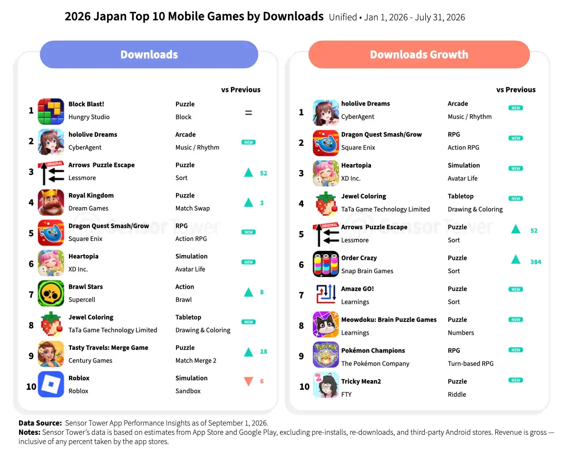 japan-gaming-2026-chart4