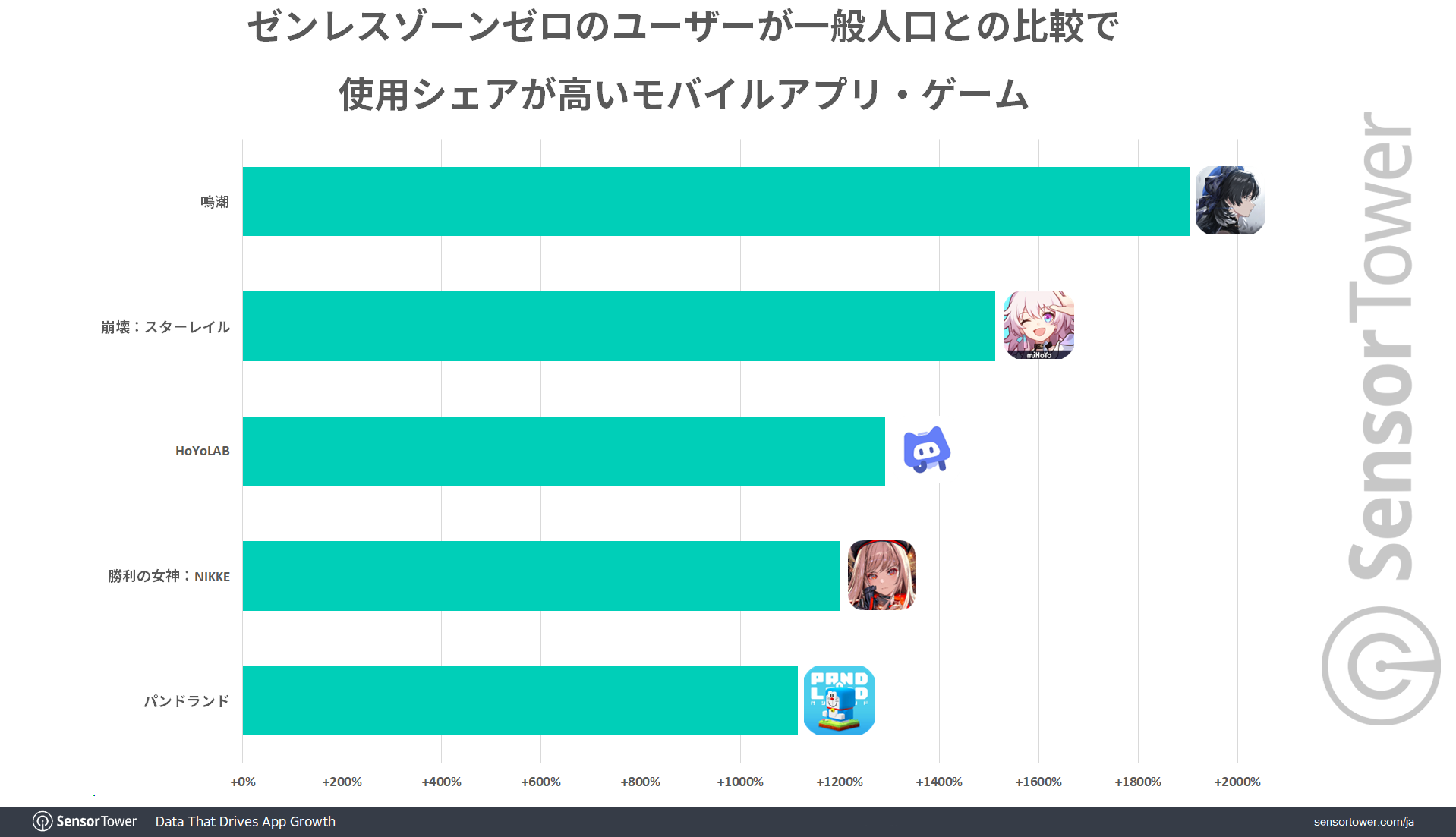 Audience-Insights-Japan