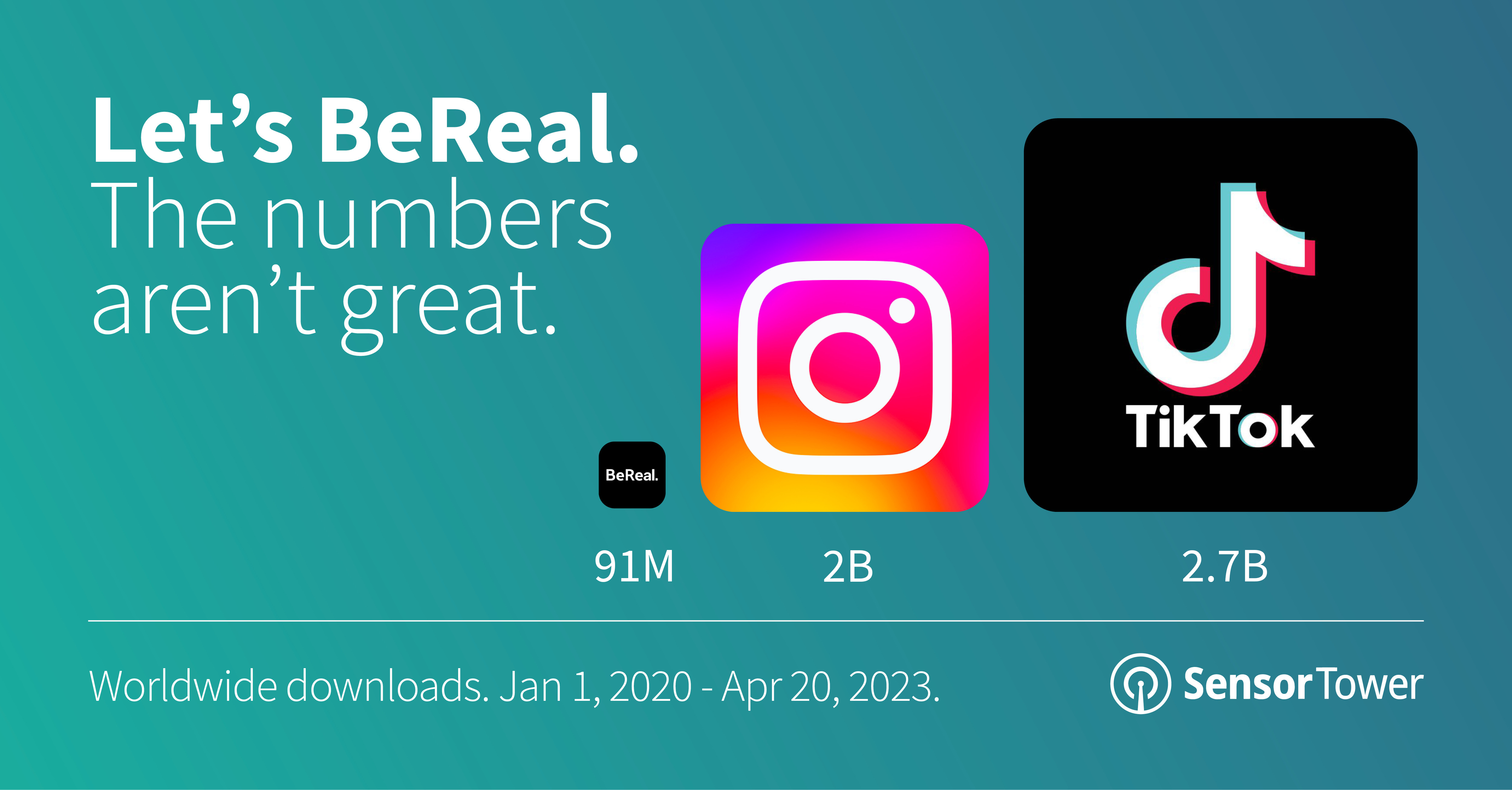 Blog lead image - BeReal 