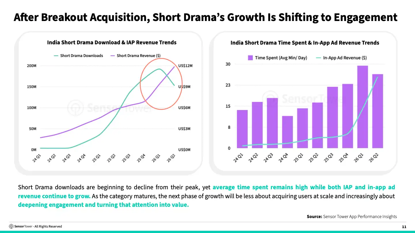 -Report- India New Growth Book(pg11) -Report- India New Growth Book(pg11)
