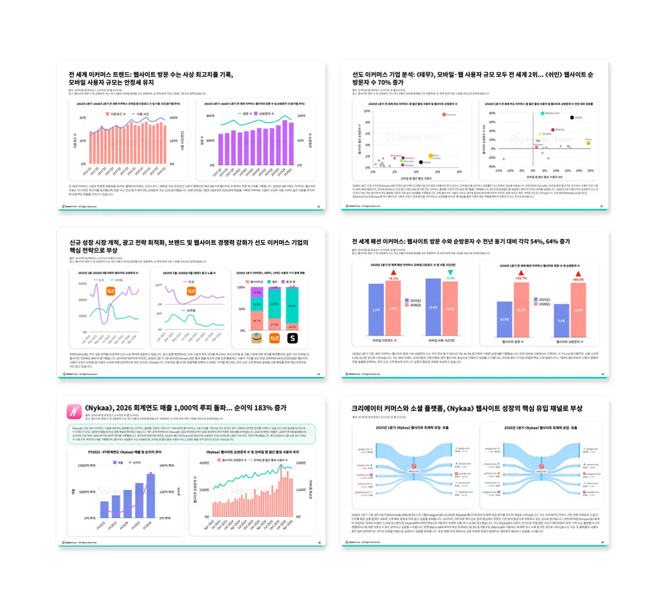 -KR- State of E-commerce 2026 LP Internal-Pages