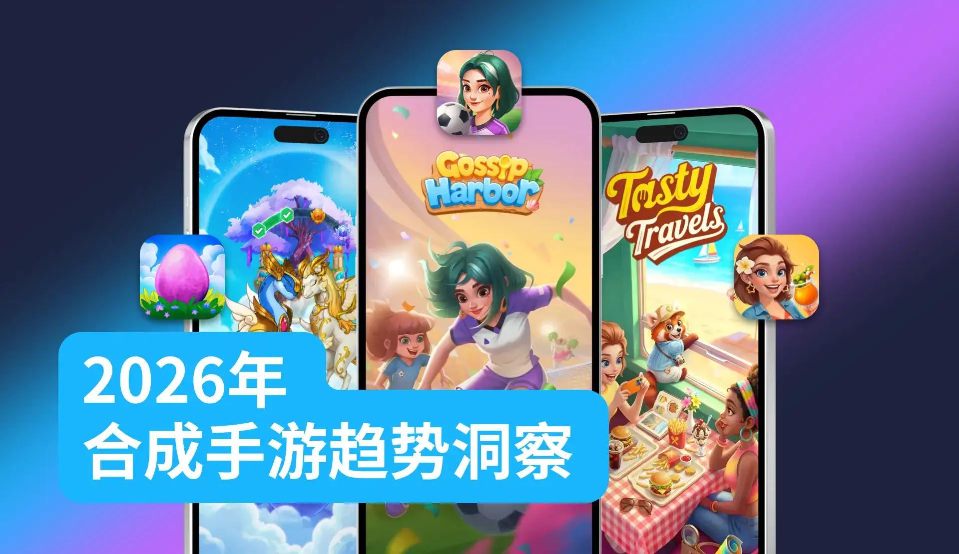 -CN- State of Merge Games 2026 Resource