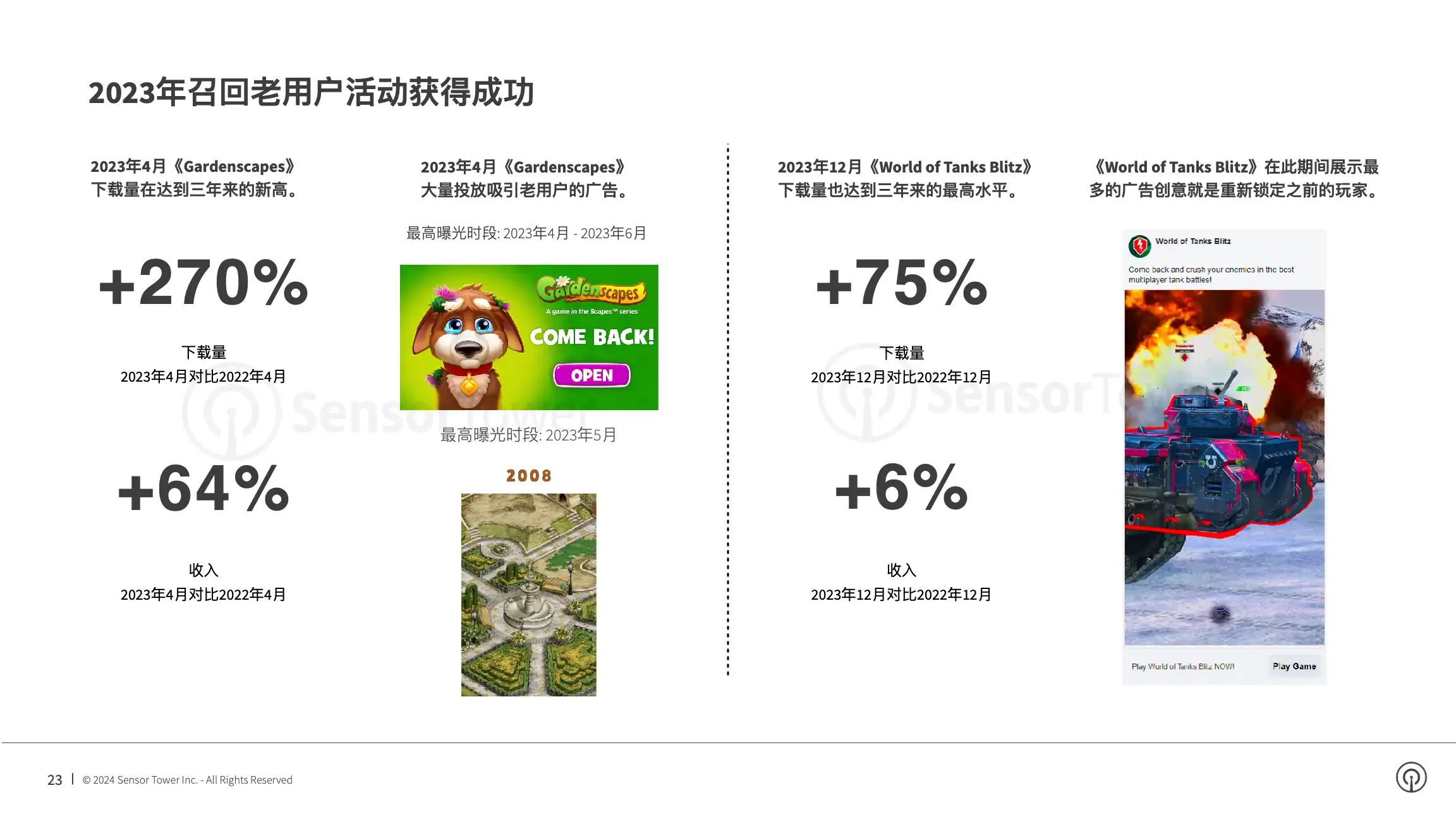 2024年移动游戏市场报告(pg23)