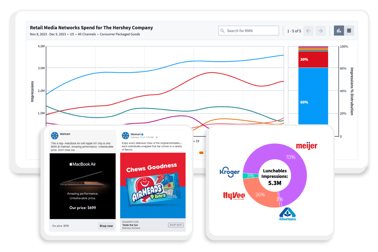 [Rebranding] Homepage - Retail Media Insights - Img