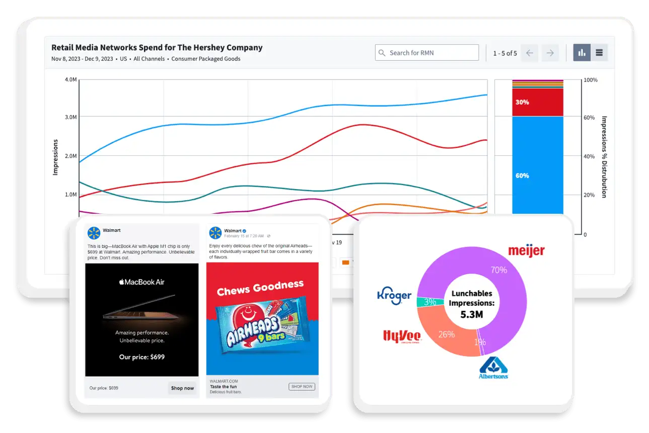 [Rebranding] Homepage - Retail Media Insights - Img