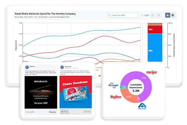 Pathmatics Retail Digital Intelligence & App Data Analysis by Sensor Tower