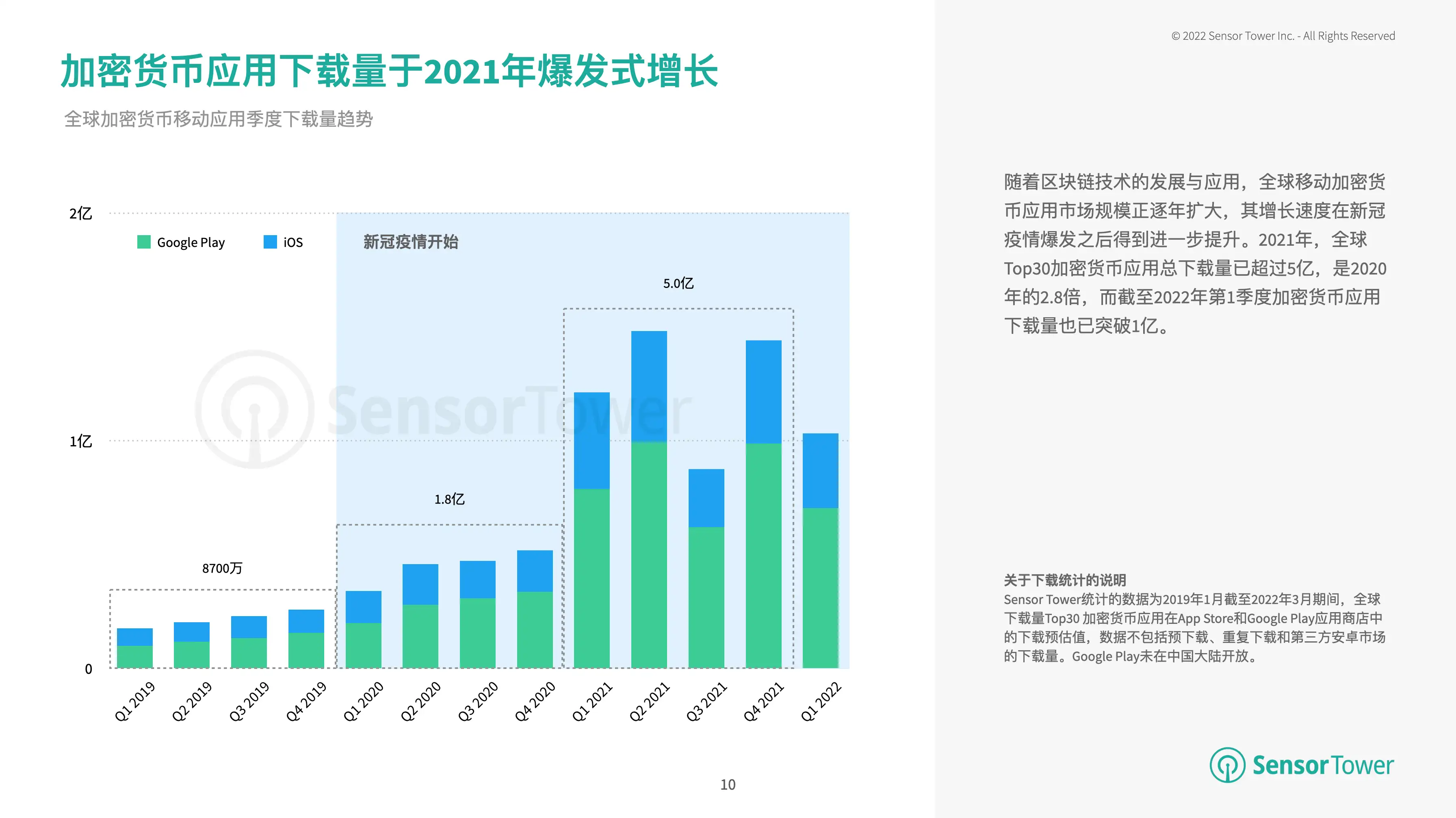 Screen Shot 2022-05-19 at 10.14.30 AM